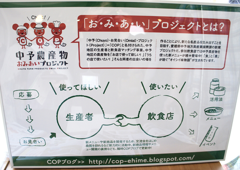 農産物「おみあい」プロジェクト